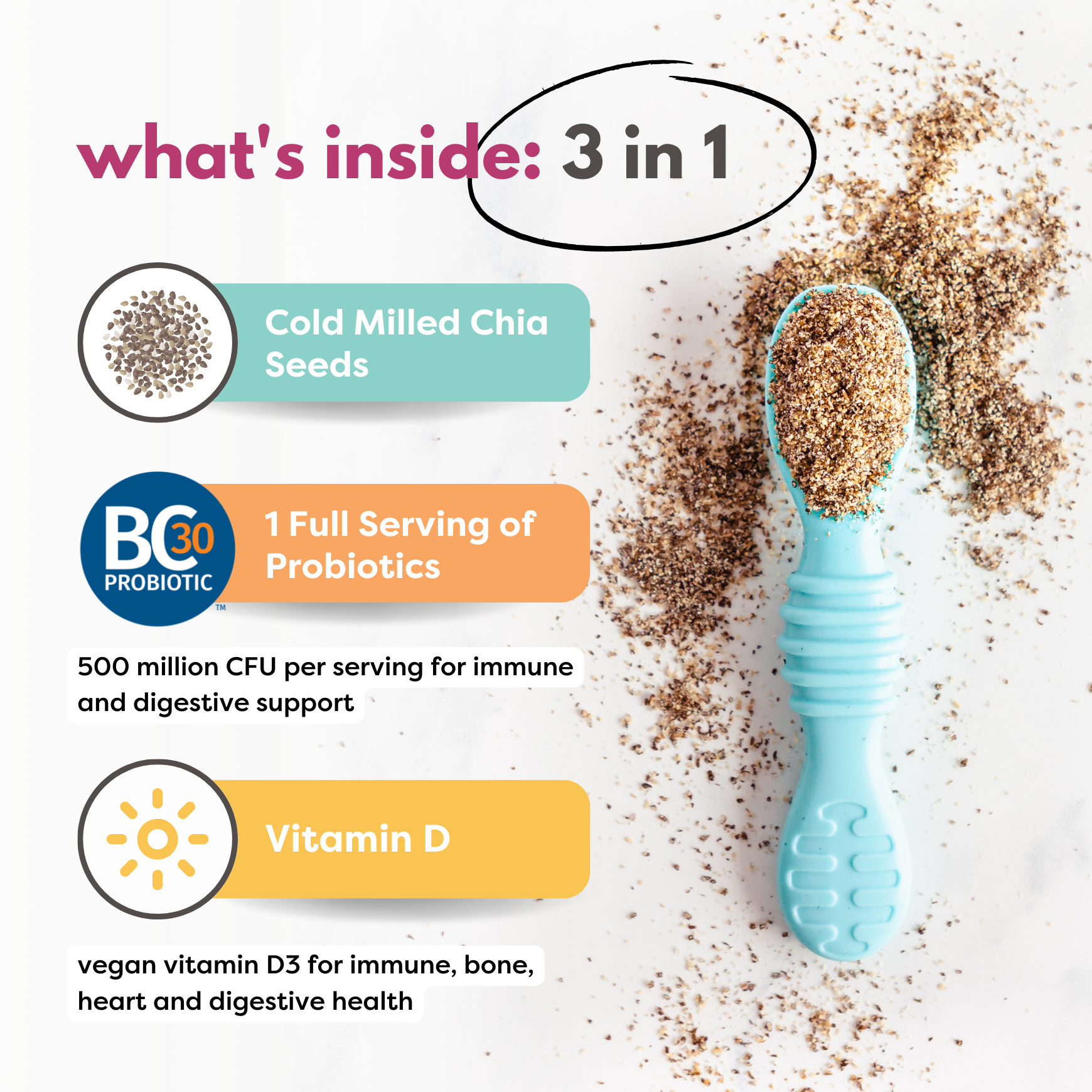 Purely Consume Chia Seeds Purely Consume Chia Seeds