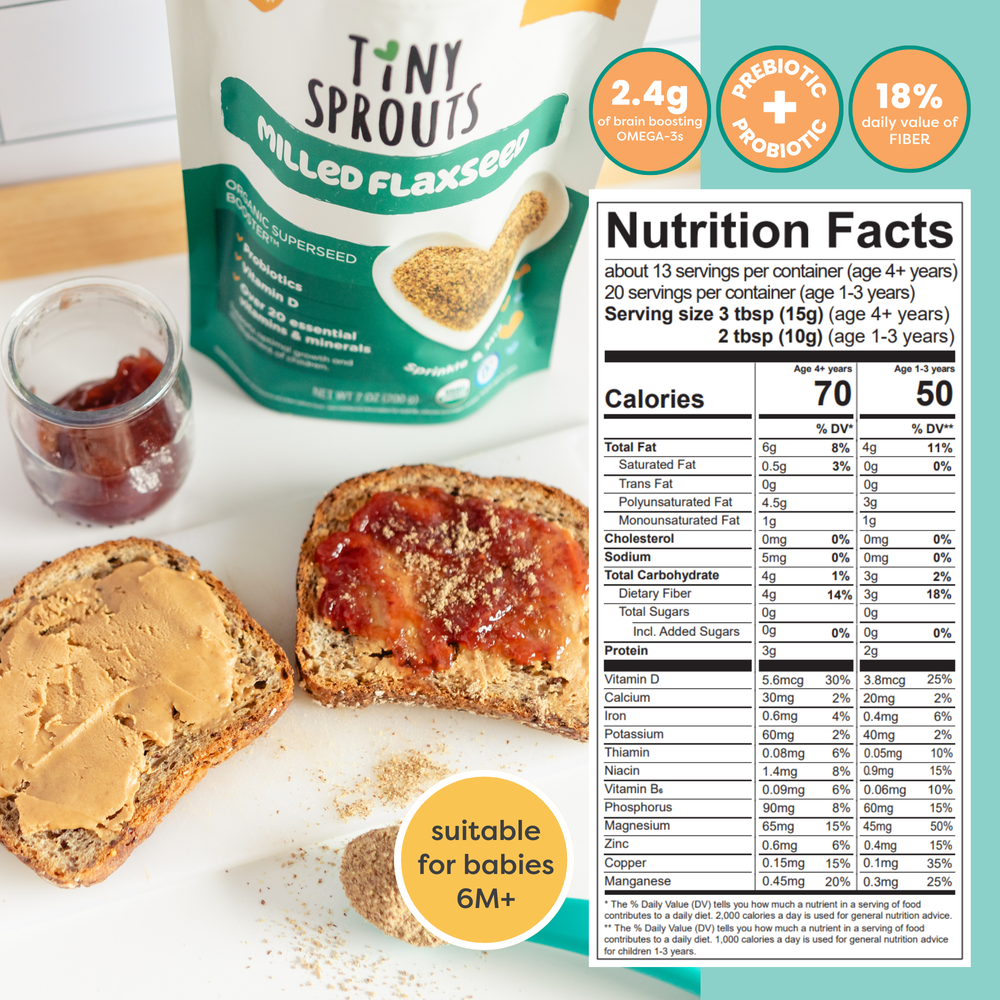 
                  
                    PICKY EATER POWER PACK! Tiny Sprouts Organic Hemp Booster + Chia Booster + Flaxseed Booster
                  
                