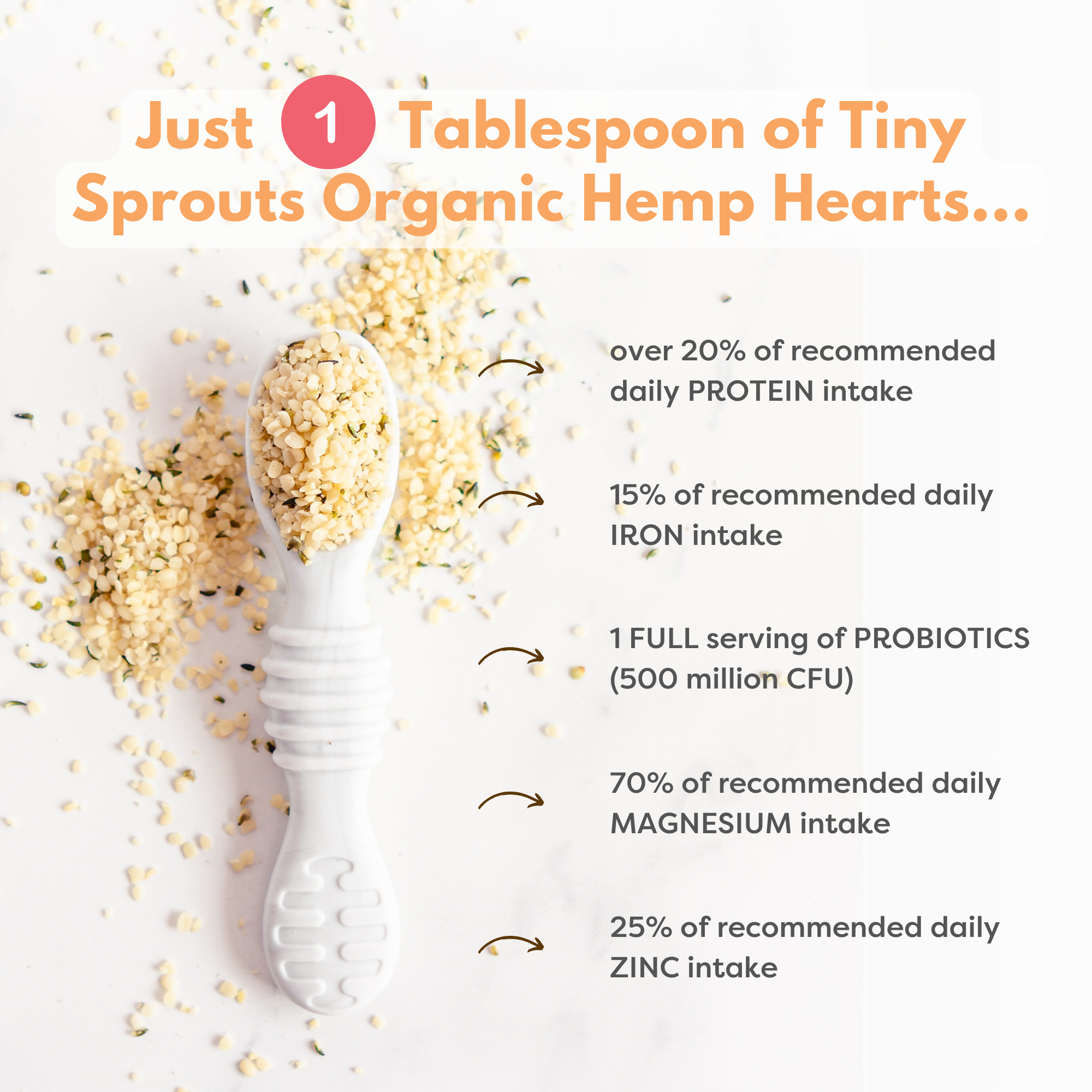 Organic Hemp Hearts + Vitamin D & Probiotics