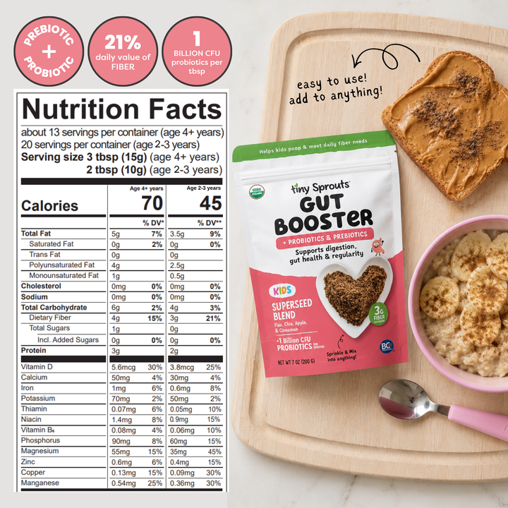 Organic Gut Booster + Prebiotics & Probiotics (Formerly Digestion Booster)