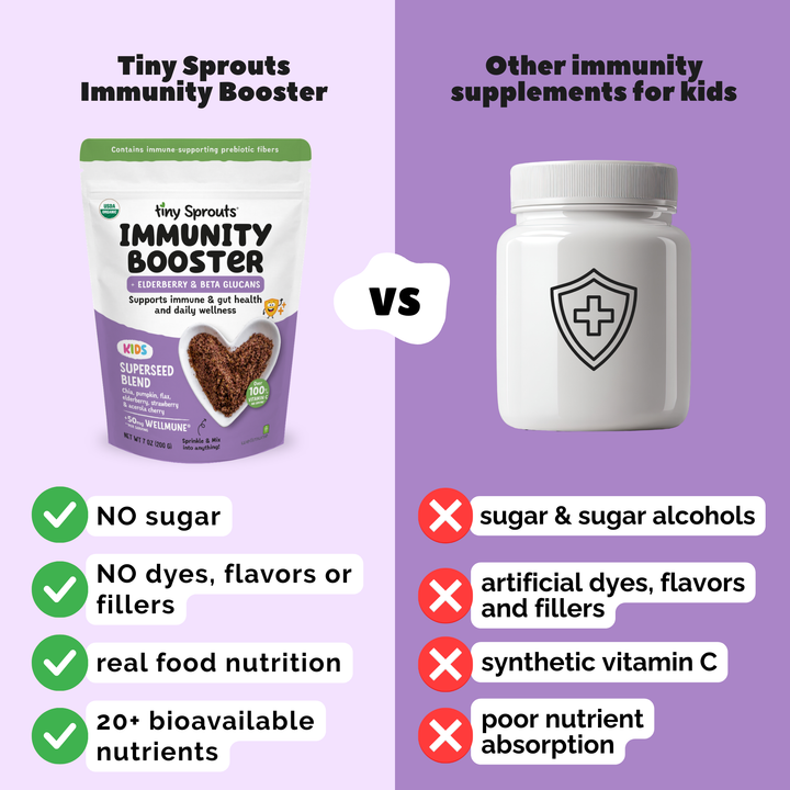 Organic Immunity Booster + Elderberry & Beta Glucans