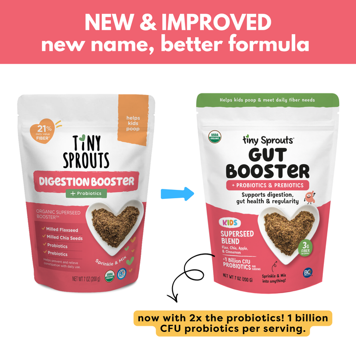 Organic Gut Booster + Prebiotics & Probiotics (Formerly Digestion Booster)