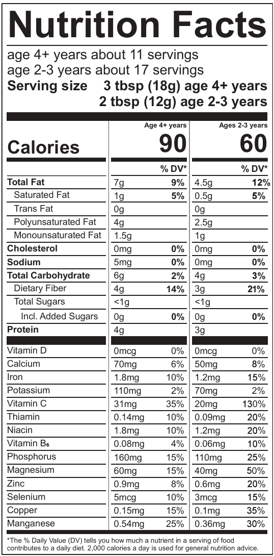 Nutrition Facts