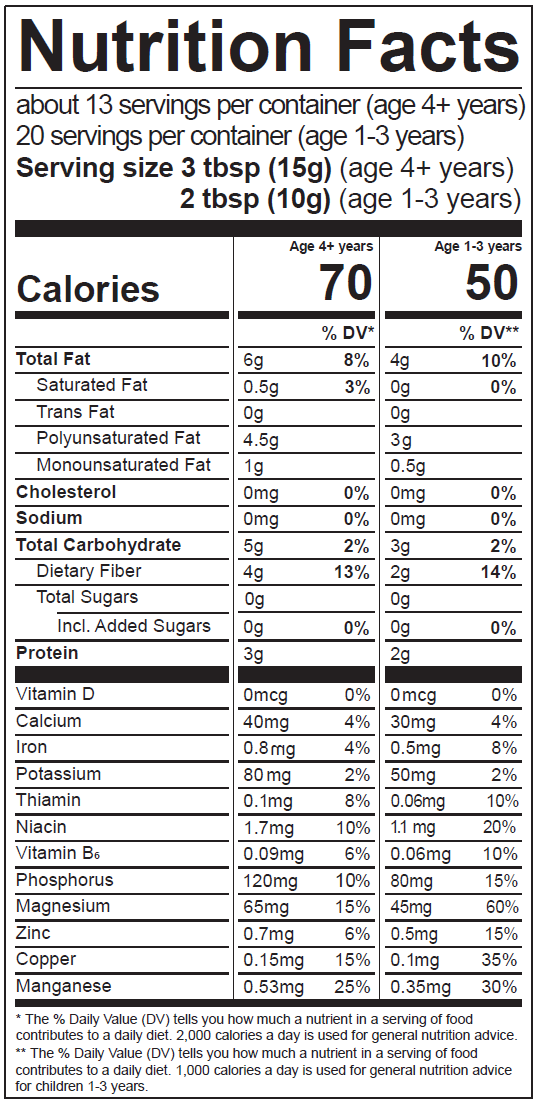 Nutrition Facts