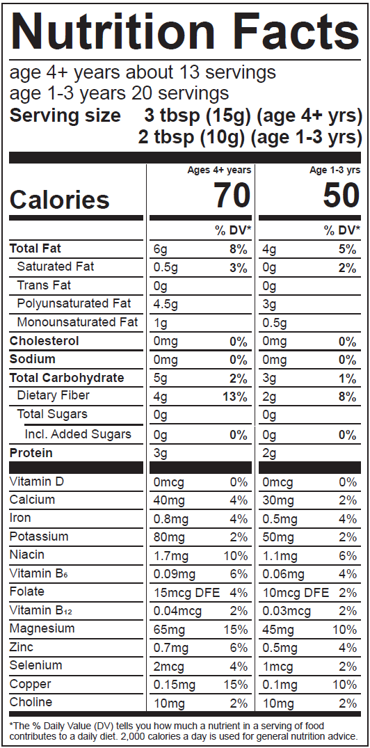 Nutrition Facts