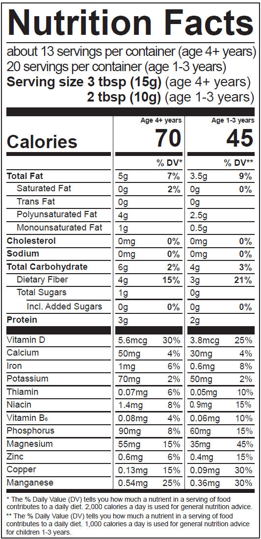Nutrition Facts