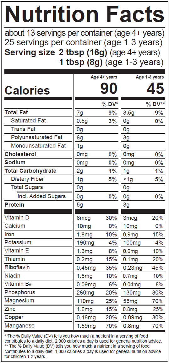 Nutrition Facts