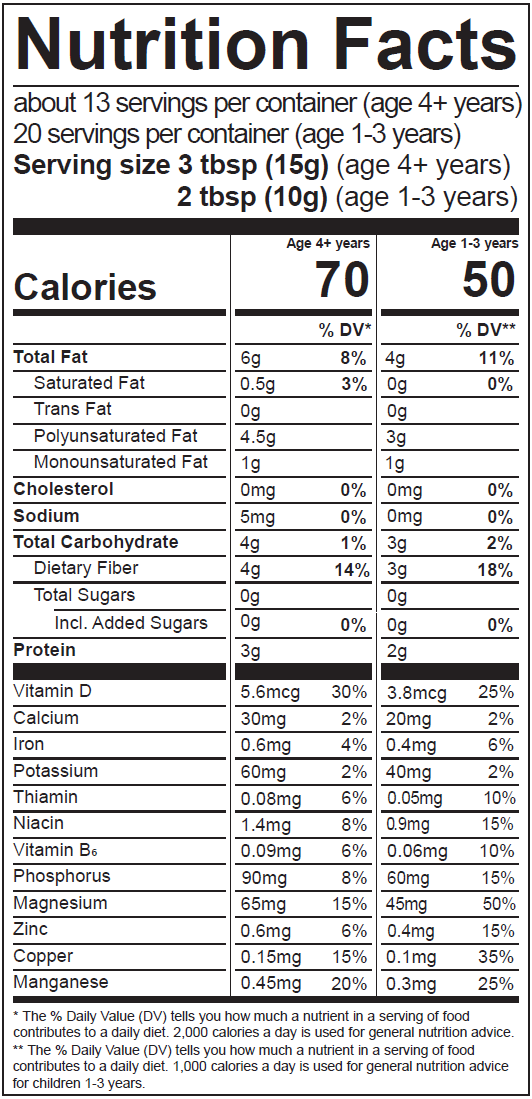 Nutrition Facts